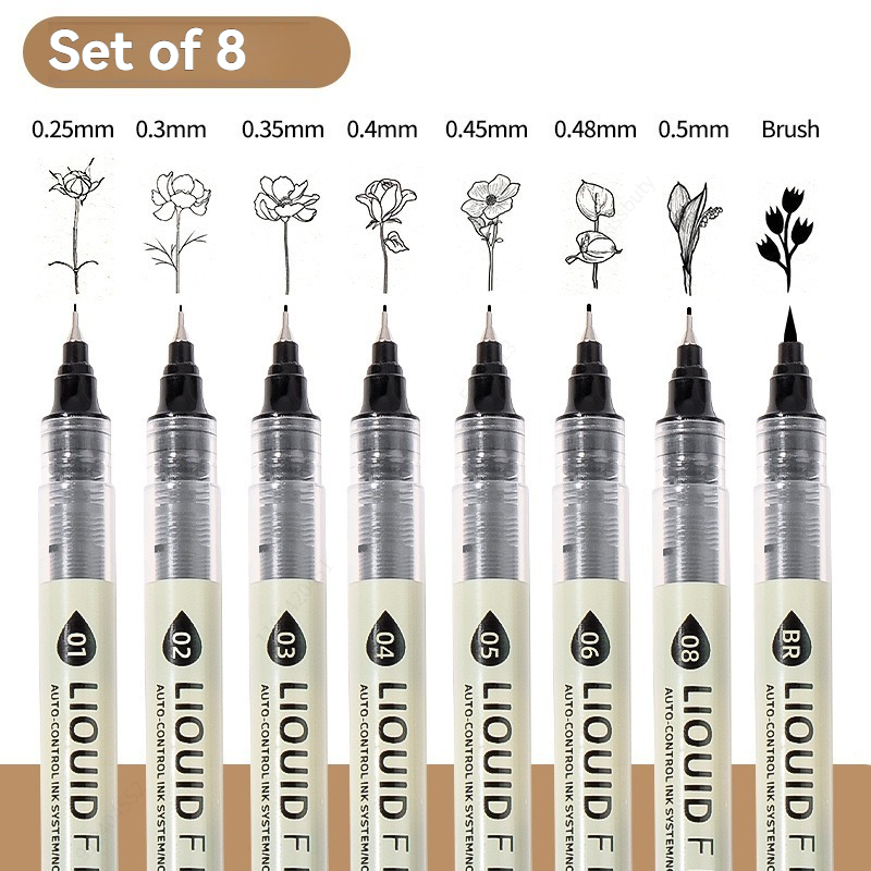 5/8/12 Tibs Black Pen Fine Lin – Correction Pen Fine recenzja i cena