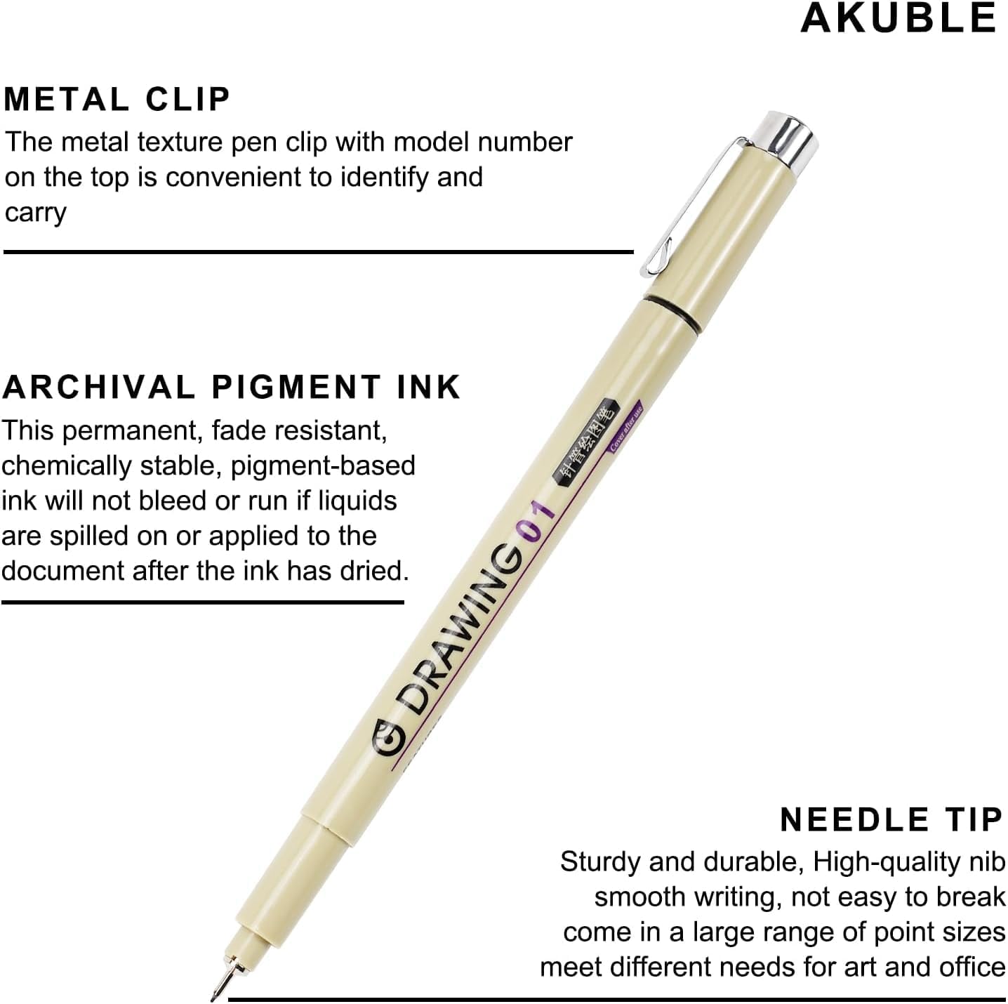 12 Black Micro Fineliner Drawi – Archive Box Set recenzja i cena