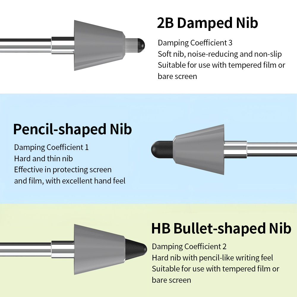 Replacement Pen Tips for Lenov – Correction Pen Fine recenzja i cena
